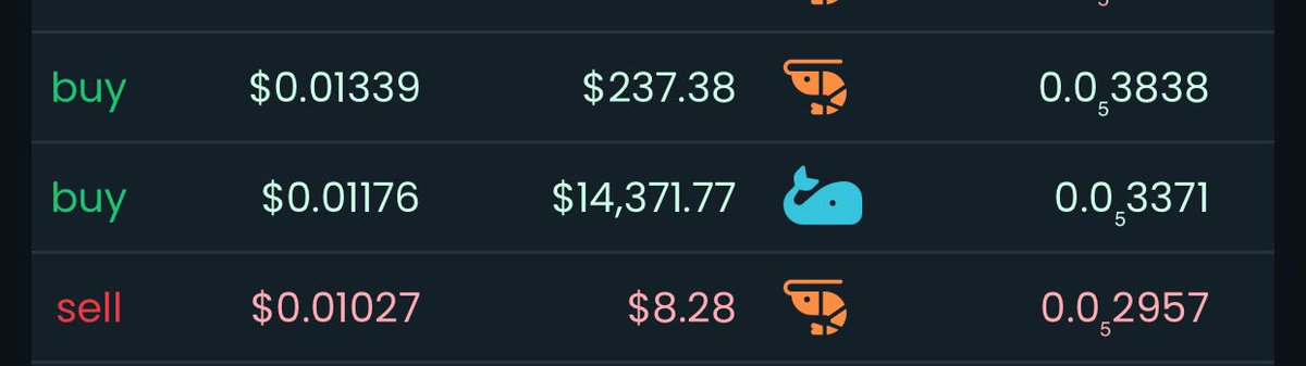peaketh333's tweet photo. BIG BUY AT 0.01160 💸💸💸💸 $GME 

HOW ARE YOU STILL FADING ?

 JEETS WILL NEVER WIN. https://t.co/DjH3GHyM3O