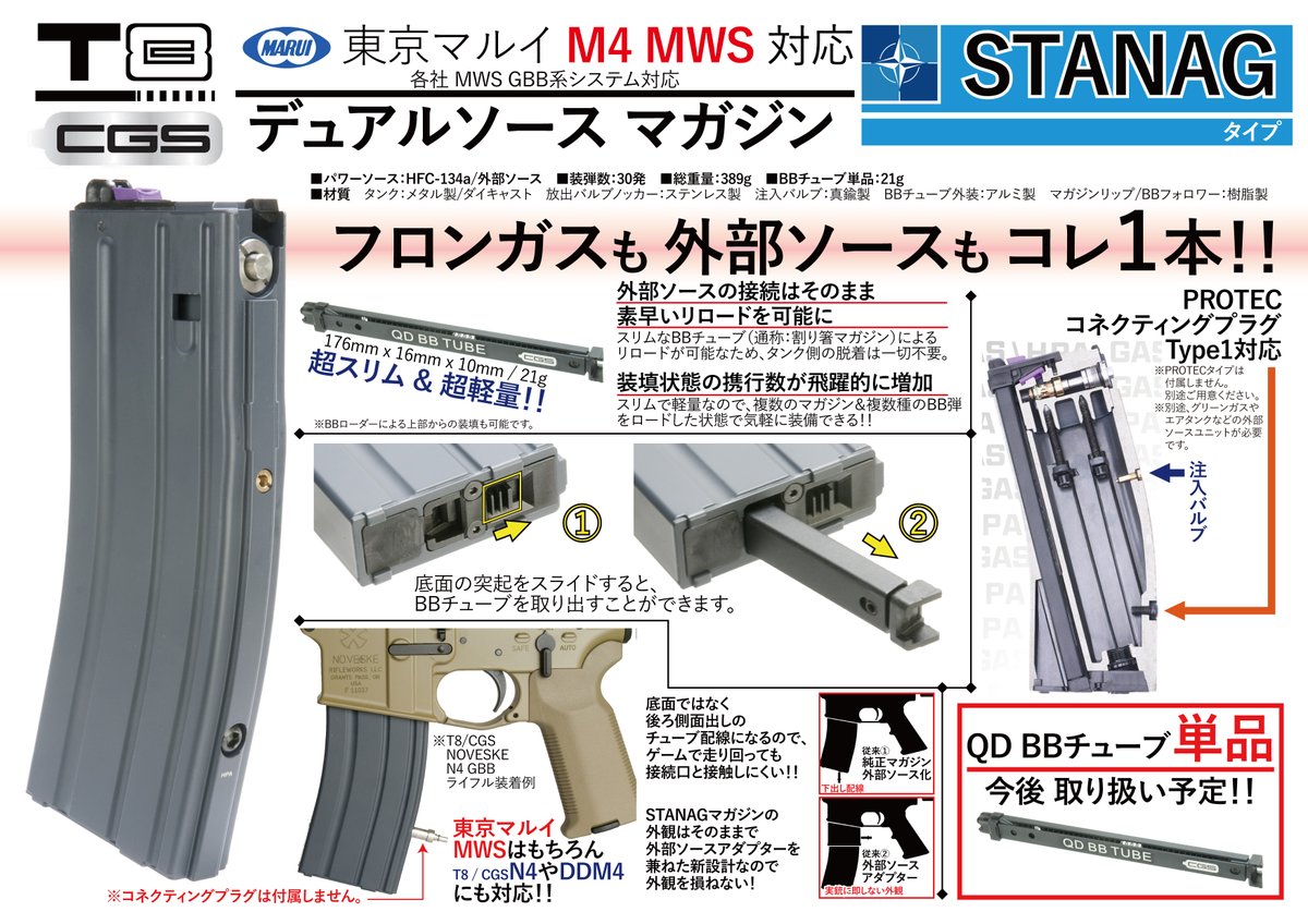 外部ソースもフロンガス も コレ1本！ #東京マルイ M4 MWS #ガスブロ