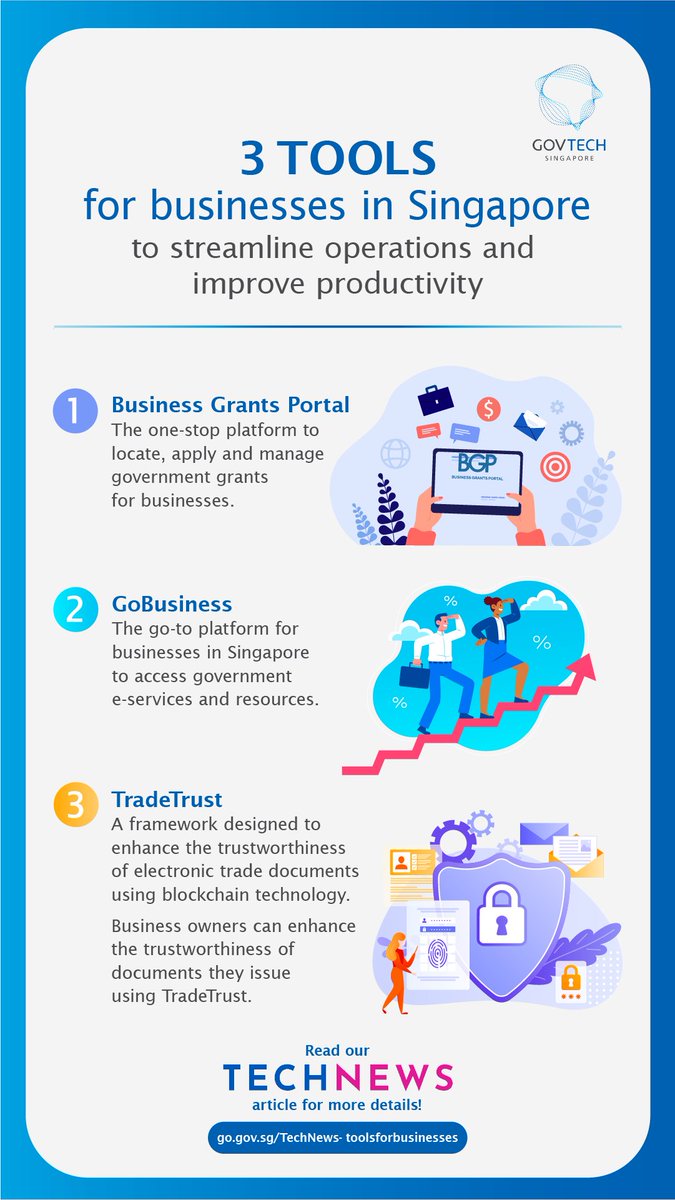 GovTechSG's tweet image. If you’re a business owner in Singapore, you won’t want to miss out on these three tools powered by GovTech that are designed to supercharge  your business journey!

go.gov.sg/technews24-06 

#GovTechSG #TechForPublicGood