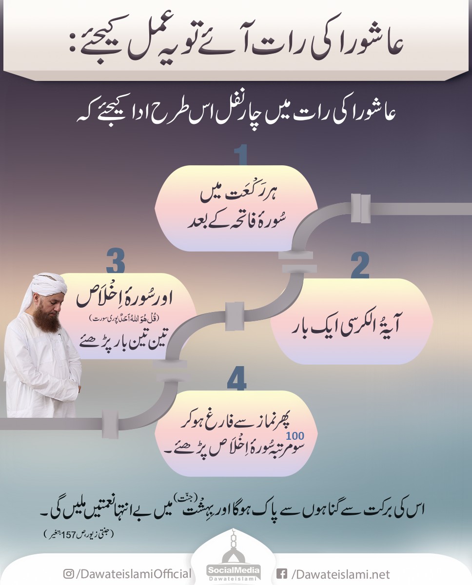 عاشورہ 10 محرم کی رات یہ عمل کریں
#Ashura 
#Muharram1446