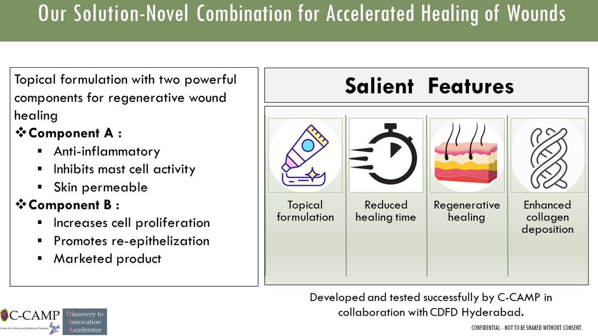 CCAMP_India's tweet photo. #Technology Available for #Licensing: Researchers at CCAMP in collaboration with @DBT_CDFD Hyderabad have successfully developed and tested in mice a novel topical formulation RegenHeal that shows significantly accelerated complex wound healing through promoting regeneration of tissues
The Problem: The risk factor for complex foot ulcers is as high as 15-25% in diabetic patients as per a global study conducted in 2018. Efficient wound healing is a major challenge in case of Diabetic wounds/ foot ulcers, Pressure ulcers, Venous leg ulcers. Impaired wound healing greatly impacts physical, psychological, social, and economic aspects for patients, affecting their quality of life, even calling for amputations in certain difficult cases.
Current Scenario: Frequent surgical debridement, antibiotic dressings, or recombinant growth factor injections are the solutions employed now. All have limitations ranging from requirement of skilled medical personnel, secondary antimicrobial resistance, low efficacy and high cost.
RegenHeal's performance: On a head to head with a marketed product, in vivo data showed that the 2 proprietary components of RegenHeal have significantly better:
a) Wound healing
b) Collagen deposition in diabetic animals.
We believe it will also be useful for treatment of other complex wounds like pressure ulcersΒ andΒ burns.
We are inviting licensing interests. To know more, please reach out to the C-CAMP Office of Technology Transfer (#OTT): π§ ott@ccamp.res.in π²080 6718 5322
@Taslimarif @DBTIndia @PrinSciAdvOff @kris_sg @BIRAC_2012 @Convatec @MDT_Diabetes @cardinalhealth @SmithNephewPLC @integra_life @JNJNews @MiMedx @Coloplast_WCare @orgoholdingsinc @3M