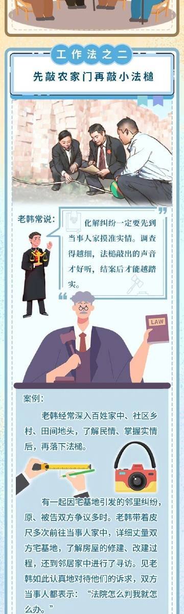 FENHENEWS's tweet photo. 【手绘 | “老韩”的办案工作簿】韩旭辉,生前是长治市潞州区人民法院一级法官.33年司法事业、27年法院生涯、17年人民法���经历，他始终坚守法治信仰,依法维护群众合法权益,解决了数千件群众烦心事,无一信访,形成了“旭辉工作法”。让我们重温韩旭辉的平凡故事,感受他一生守护正义,一心司法为民的非凡情怀。 https://t.co/EZK98IN6Ic