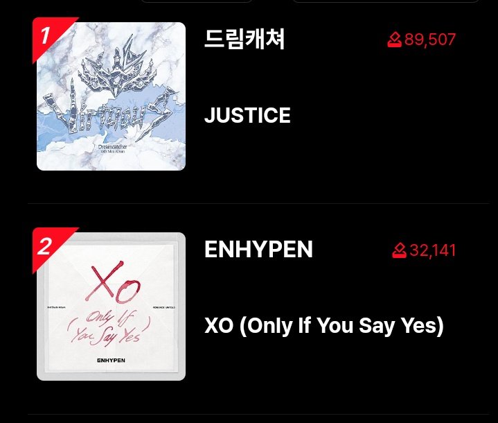 ENHYPENVT's tweet photo. [ALLCHART] 240716 — MUSIC BANK BPM MASS VOTE 🚨🚨🚨

ENGENEs, DROP 50% of your collected HEARTS on the BPM POLL NOW! Blind voting will start in 30 minutes so let's get as much votes as we can to lessen the gap.

VOTE ENHYPEN ON MUSIC BANK
#VoteENHYPENOnAllChart #ENHYPEN_XO https://t.co/tJ4MTwzA6Q