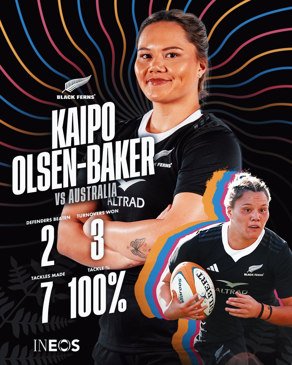 Hard to argue with those stats 🤯

#LikeABlackFern #IneosStatChat