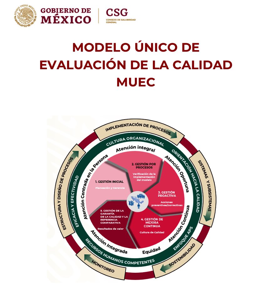 CalidadHGAM's tweet photo. La médica residente @MercedesRosasJ de la especialidad de @RCAClinicaTec del @TecSaludMX participó en la capacitación para la instalación del Subcomité del Modelo Único de Evaluación de Calidad #MUEC del @DeSalubridad en el #HGM del @IMSS_BIENESTAR https://t.co/UdvjyRUbB7