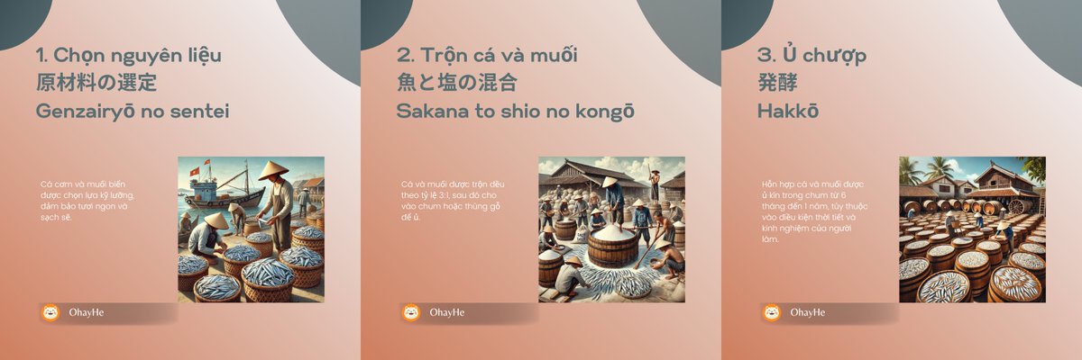 OhayHeX's tweet photo. Quy trình làm mước mắm 
#xuhuong #viral #fyp #tiengnhat  #hoctiengnhatmoingay #hoctiengnhat #learning #learnjapanese #japanese #StudyWithMe #OhayHe #OpenIdeas https://t.co/3DA3HJiJ1x