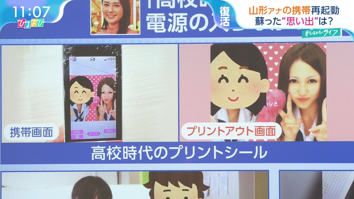 活動歴および当時の関連ビジュアル記録
