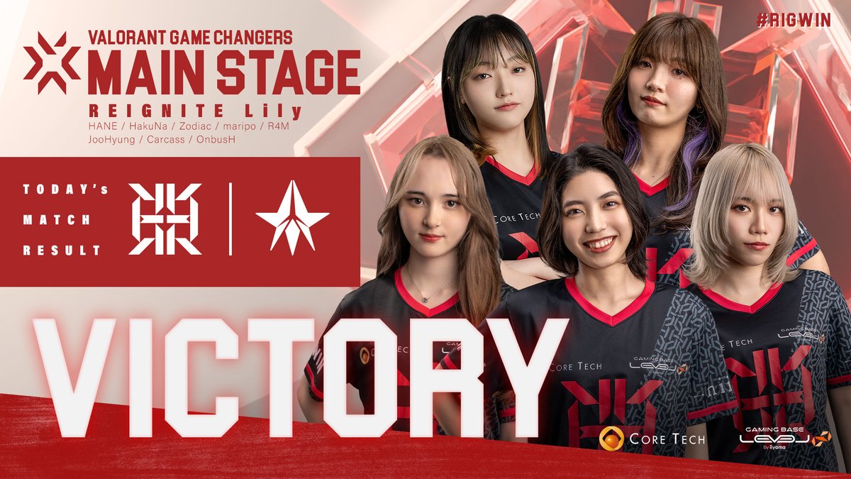 ReigniteJP's tweet photo. ◤#VALORANT Game Changers Japan
　　　　　　　　　　　　 2024 Split2◢

■Main Stage Day1 -RESULT-
　vs @Meteor_OA   2-0  WIN

オーバータイムもしっかり取り切り
見事、初戦勝利🔥
この勢いのまま明日のDAY2に挑みます💪

#VCTGameChangers #りぐりりWIN #RIGWIN https://t.co/J9JgRXg1lG