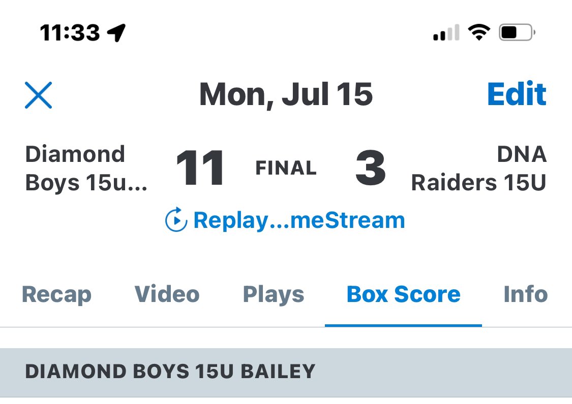 Throw Strikes -9k’s 3 BB
Make routine plays -1 error
Barrel up balls -10 Hits
Win games.  11-3 good guys over a real good DNA Raiders team!
 <a href="/DBBaseballClub/">Diamond Boys Baseball Club</a>