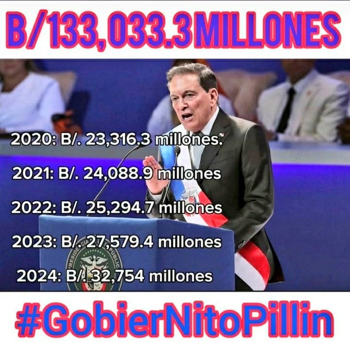espia1973's tweet photo. Dónde están los hptas del estribillo de robó pero hizo. Tampoco veo a @MedcomGo medios coyoteros y periodistas mermeleros despeinarse por la friolera DEUDA que deja el gobierno de @NitoCortizo 
¿Dónde están XUXA? 😠😠😠 https://t.co/iQu8VePSbY