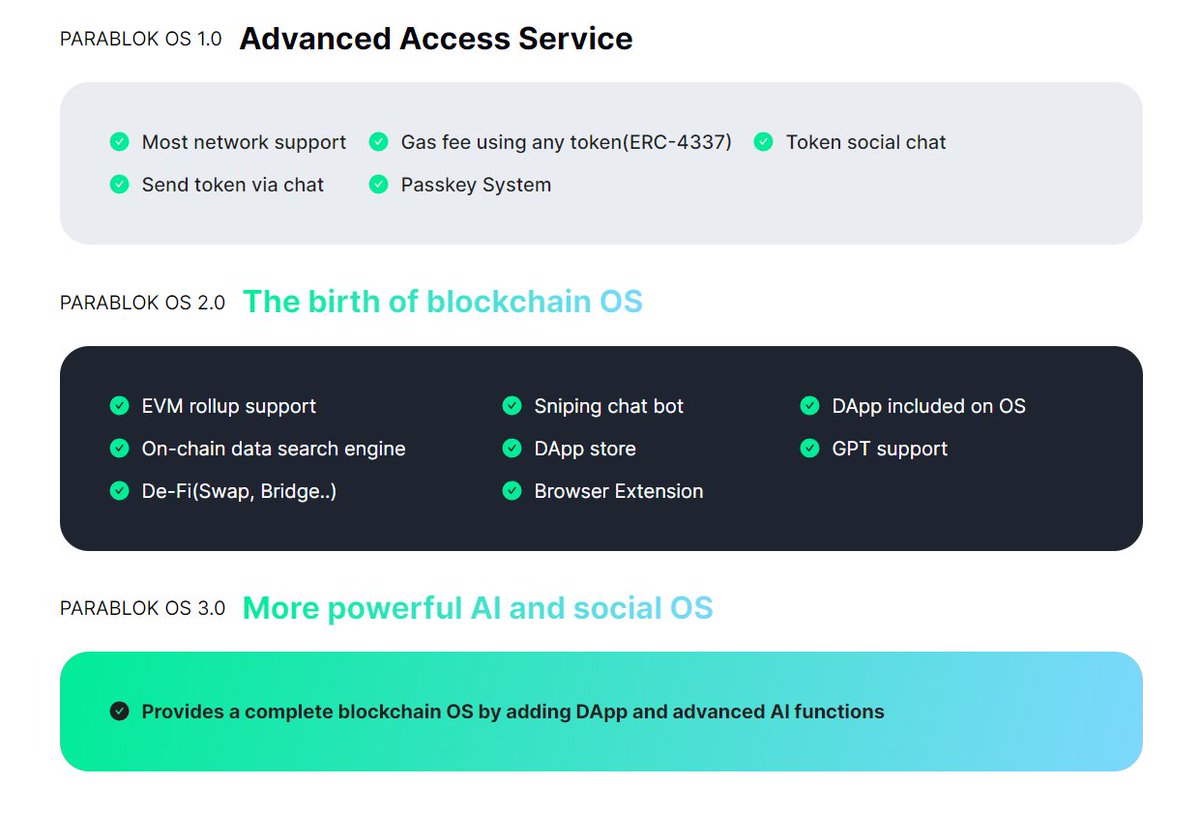 ParablokOS's tweet photo. 🌟 Elevating user convenience to new heights, #Parablok is launching soon! 🚀 Discover our state-of-the-art services, featuring advanced access, powerful #AI and social OS. Parablok is poised to revolutionize your blockchain experience.

#Blockchain #Crypto #Web3 https://t.co/dMC4K310rE