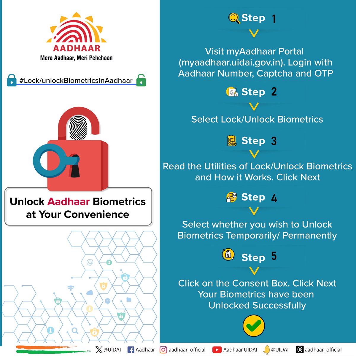 Aadhaar tweet media