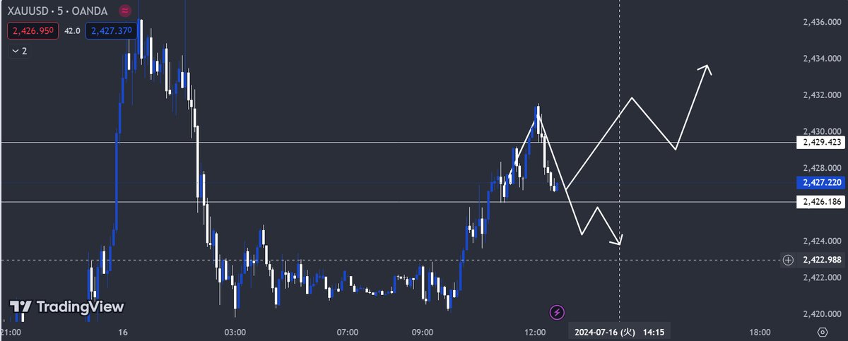 takakura_trade tweet picture