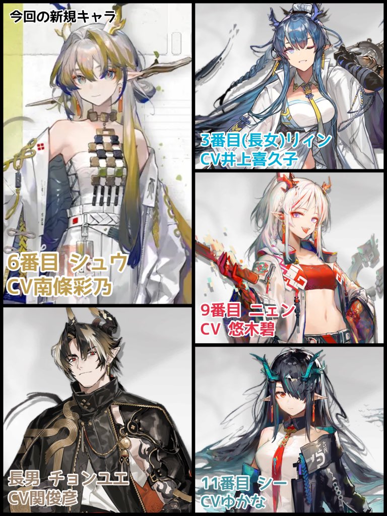 歳(巨獣の人外種族)は12人兄弟でおそらく今月末に開催されるアークナイツ4.5周年イベントにて6番目のシュウが限定オペレーターとして実装されます。

他4名は限定ガチャに復刻として含まれますが排出率が新規7割、復刻3割なので300連天井しないとほぼほぼゲットできないと思った方がいいです。 
