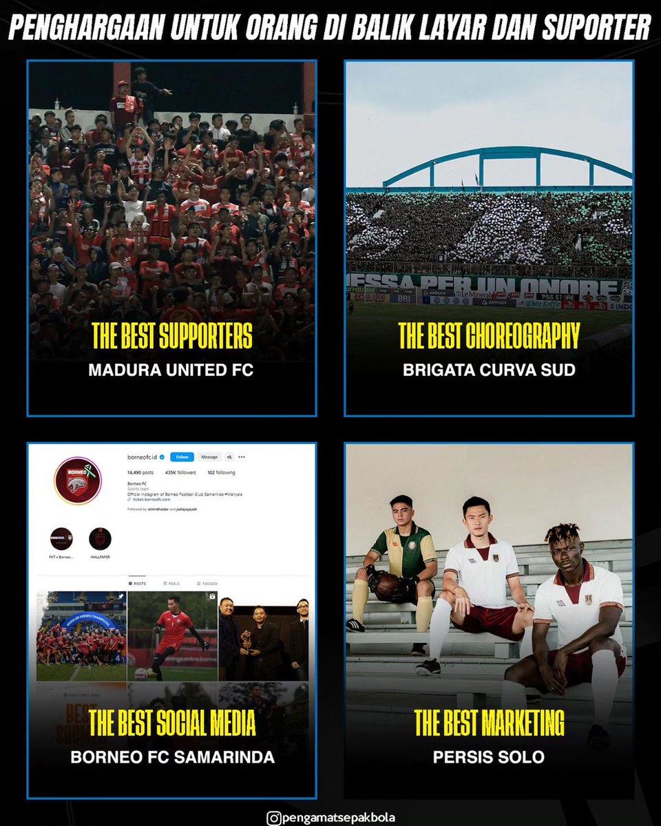 Bank BRI selaku sponsor utama Liga 1 memberikan penghargaan kepada pihak di balik layar yang memeriahkan kompetisi Liga 1 musim lalu

1. Best Suporter
Suporter Madura United dinobatkan sebagai the best supporters.

2. Best Koreo
Brigata Curva Sud (BCS), basis pendukung PSS Sleman