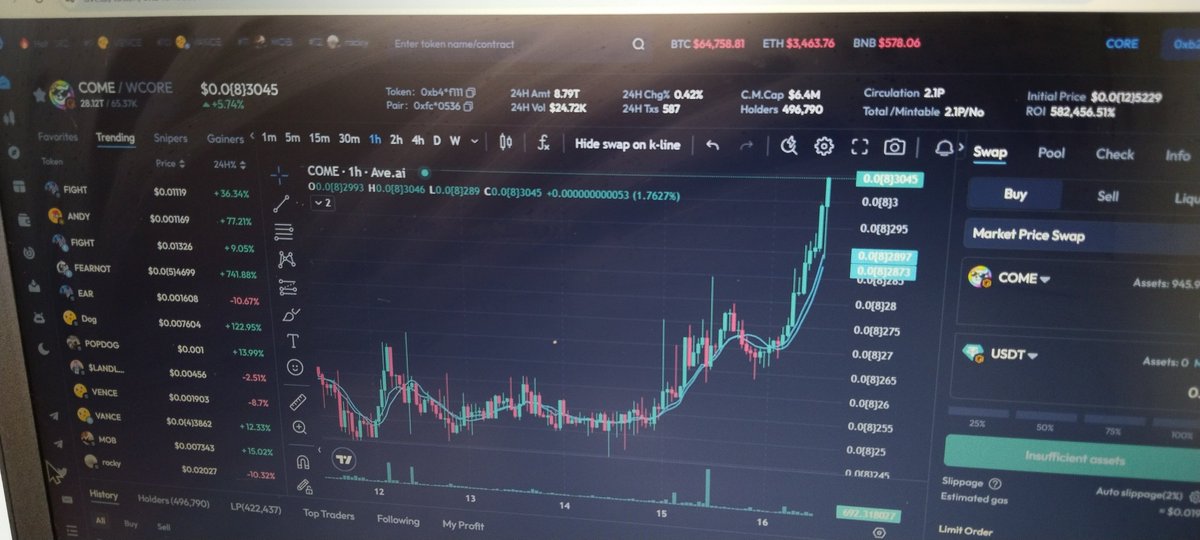 ComeYachts's tweet photo. @coingecko Bullish with $COME 🔥🛥️

#COME $COME #justEnjoy #dontFomo #CallOfMemesYacht
#CORE #OEX https://t.co/I4EOhtthQC