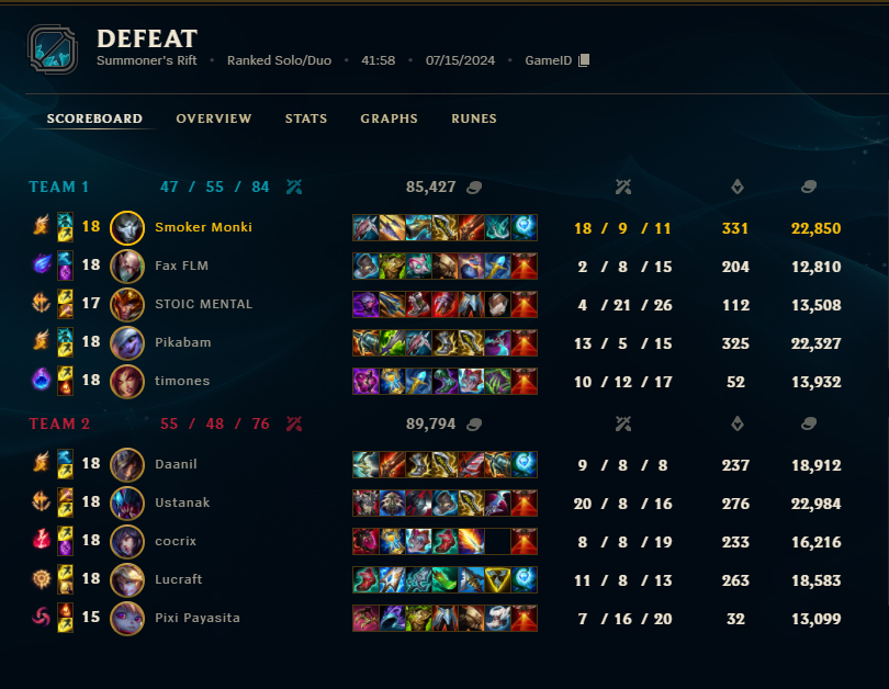 Pollococoman tweet media