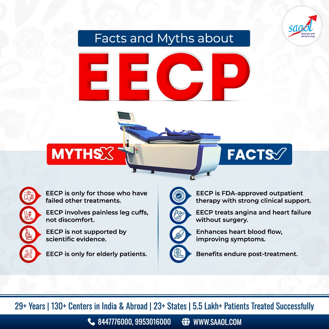 drsaaol's tweet photo. Discover the truth about EECP and see if it’s right for you or your loved ones! 💓
Myths and Facts about EECP!
#saaol #saaolheartcenter #hearthealth #healthyheart #lifestyle #eecptreatment #eecptherapy #HeartHealth #EECP #Cardiology #MythsVsFacts https://t.co/pkHLFtS6y8