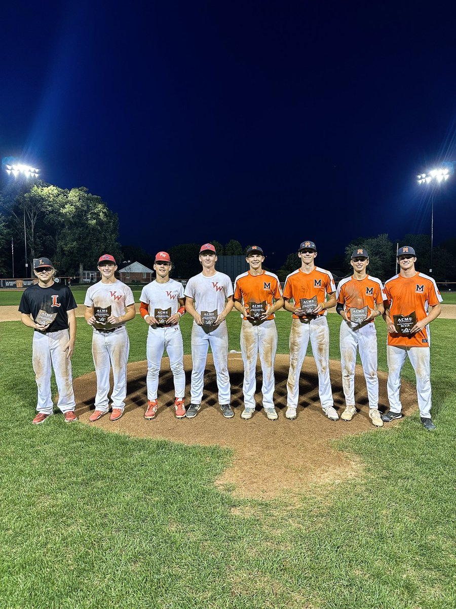 AcmeCongress's tweet photo. 2024 ACME State All Tournament Team
Defiance - Brady Borton

Indian Lake - Griffin Schaub 

Van Wert - Hayden Davis
Van Wert - Briston Wise
Van Wert - Hayden Dowler 

Minster - Louis Magoto 
Minster - Ryan Edwards 
Minster - Andrew Wiss
Minster - James Niemeyer (MVP) https://t.co/gYmmZ28cx4