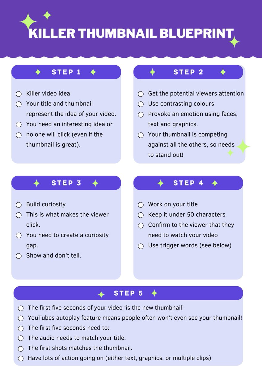 SumantaMondal_'s tweet photo. 𝗞𝗜𝗟𝗟𝗘𝗥 𝗧𝗛𝗨𝗠𝗕𝗡𝗔𝗜𝗟 𝗕𝗟𝗨𝗘𝗣𝗥𝗜𝗡𝗧

STEP 1

•Killer video idea
•Your title and thumbnail represent the idea of your video.
• You need an interesting idea or
• no one will click (even if the thumbnail is great).

STEP 2

•Get the potential viewers attention
• https://t.co/72GYXJU0B7
