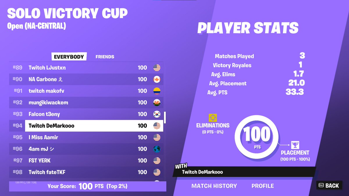 DeMarkooo tweet media