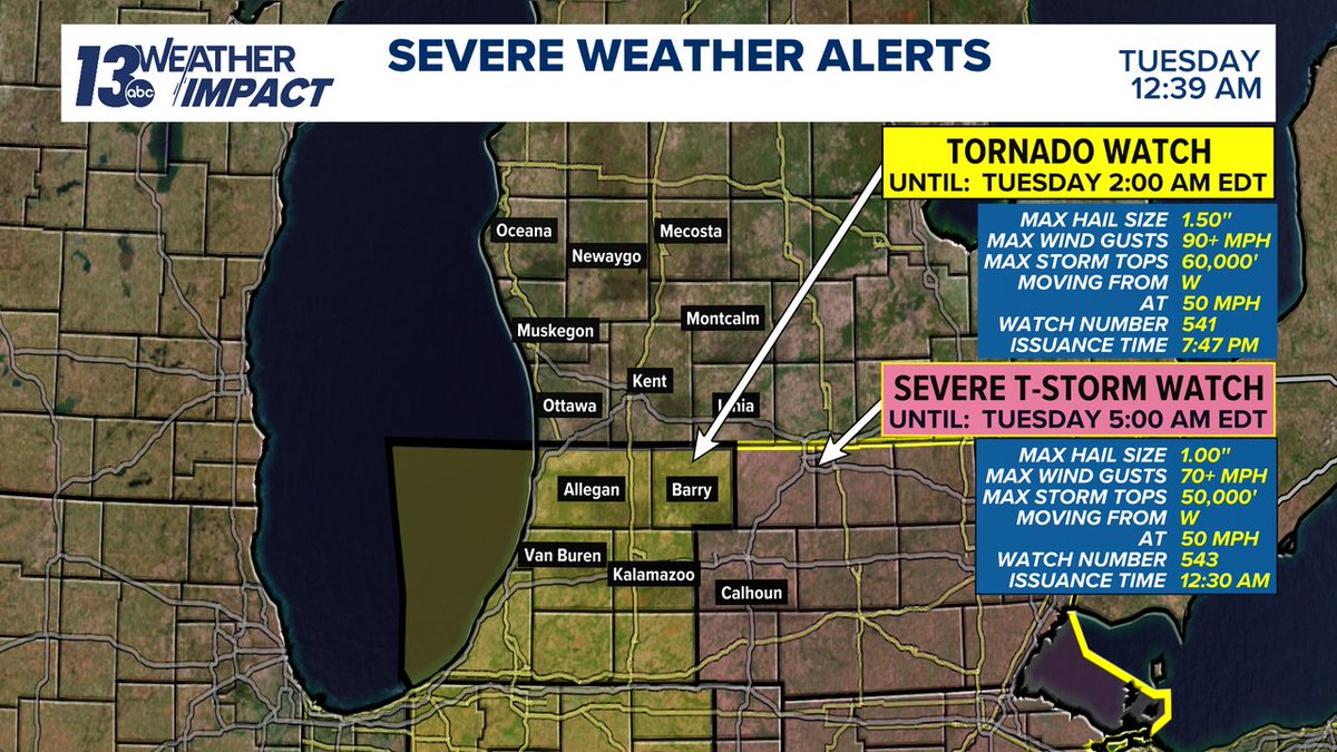 glessens's tweet photo. 13 On Your Side WEATHER ALERT: A Severe T-Storm Watch is now in effect until 5:00 am for #CalhounCo. Text STORM to 616.559.1310 to share your weather videos, photos and reports. #wmiwx #miwx #WestMichigan https://t.co/omj1Qp1L31