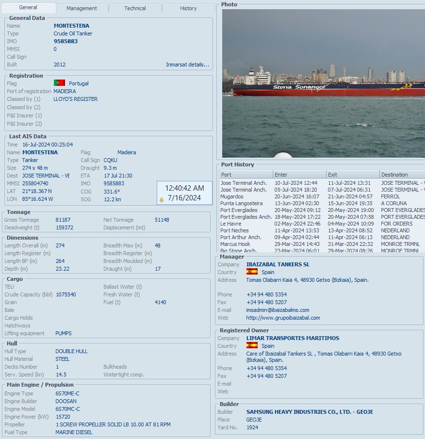 FlconEYES's tweet photo. MONTESTENA 9585883
Tanquero de petróleo crudo

Como siempre miro todo alrededor de #Cuba, me salta la atención este tanquero que vine desde #JoseTerminal #Venezuela, bordeando ahora el #CaboSanAntonio sin un destino declarado.

Saludos @DelonArmand, por casualidad alguna info de este buque, que nos pueda apoyar?🤔

Cala: 9m de 17m
Capacidad: 1,075,540 millón de barriles.
#oil #oott #crudo #oilandgas