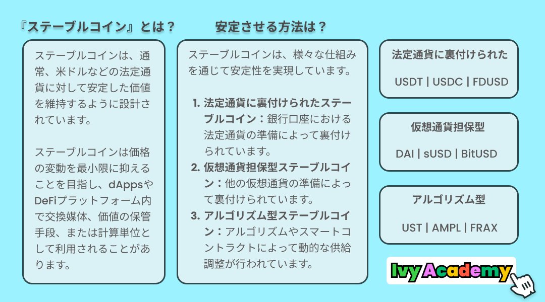#IvyMaker がサポートしているネットワークの多くには、BNB や Arthera などの ‘stablecoin’ があり、そのチェーン上で stablecoin を使った NFT 取引をサポートしています。

では、ステーブルコインとは一体何なのか、どのように安定を保っているのか？#IvyAcademy🌿