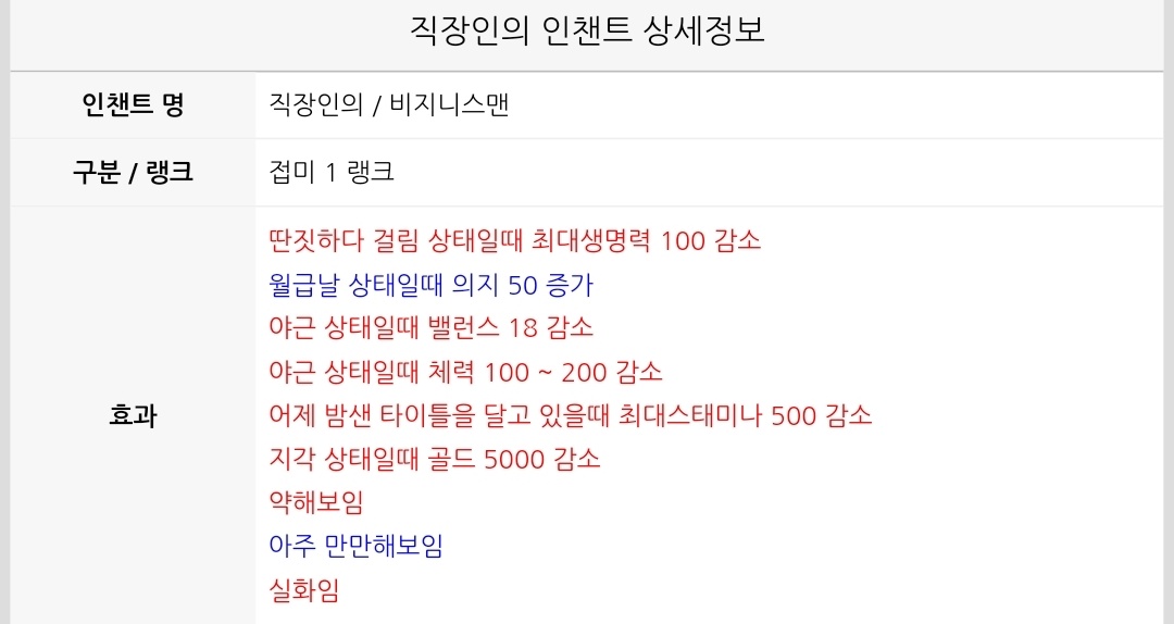 HappyMLLife's tweet photo. 인챈 좀 찾아보고 잇엇는데 이거 뭐야,,,ㅜㅜㅠ??????? https://t.co/rpKvcappnV