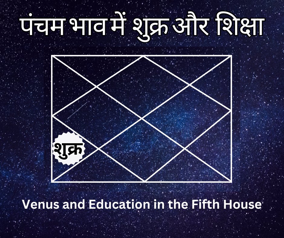 rajgurumaharaj's tweet photo. आपकी कुंडली में यदि शुक्र पंचम भाव में है तो आपको किस क्षेत्र में शिक्षा ग्रहण करनी चाहिए जानने के लिए नीचे लिंक पर किलिक करें:-
https://t.co/pB1HuFe6M9
#VenusInFifthHouse #Astrology #VedicAstrology #ShukraPanchamBhav #FifthHouseAstrology #LoveAndCreativity #ShukraIn5thHouse https://t.co/Zi7o83lrSw
