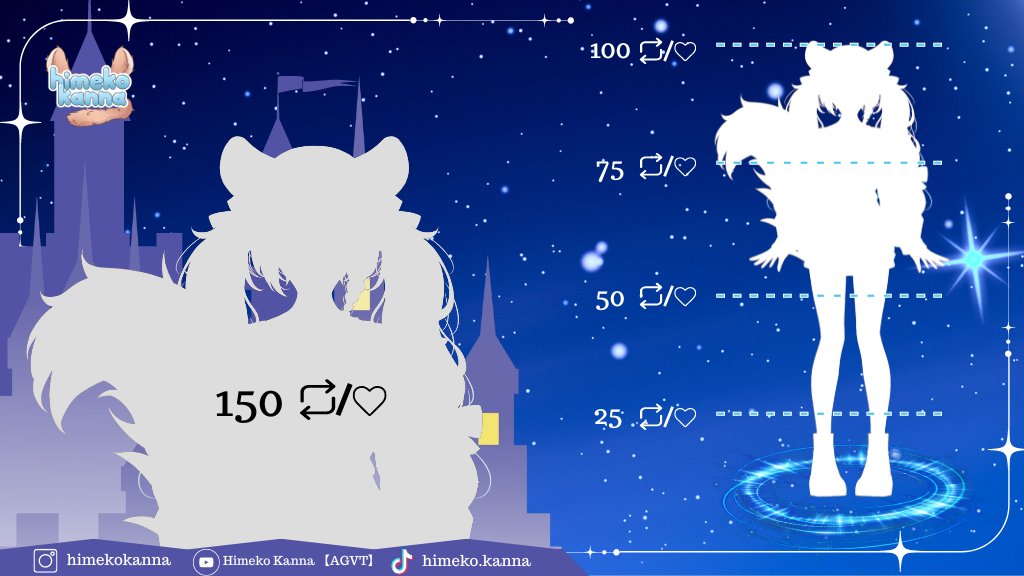 Hai hai!
UWAAAA akhirnya setelah sekian lama kanna bisa reveal L2D Model, bantu kanna buat ngebuka model kanna ya~ <3 

Special Tag:
L2D Model @San_tempe
Rigger @raxgnvindr

#vtuber #vtuberindonesia #VtuberUprisings