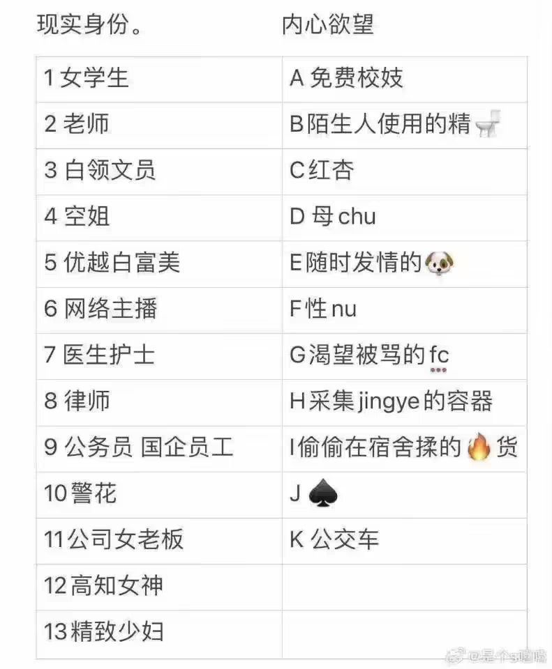 chnchn1055460's tweet photo. 你是哪种呢？

#意淫 #母狗 #射屏 #反差 #打分 #分享 #社死 #母畜 #贱逼 #反差婊 #自毁 #自曝 #白富美 #女神 #女学生 #胁迫 #曝光 #贡献女友 #羞辱 #绿帽 #意淫 #合照 #文爱 https://t.co/Pvs9miYhZG