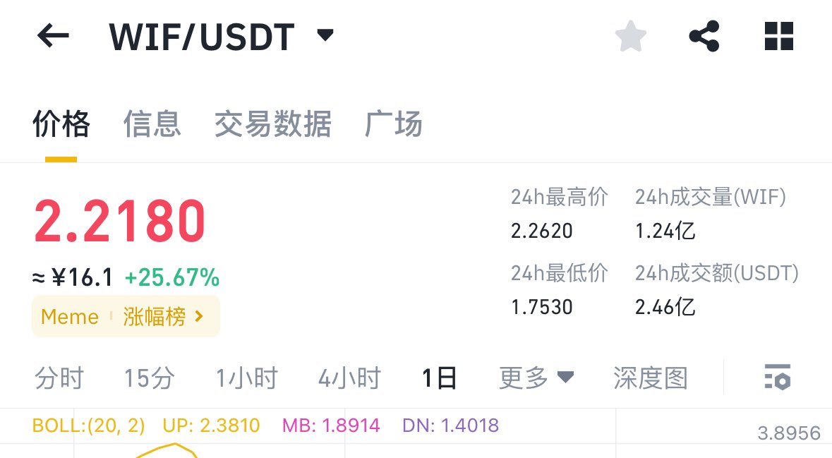 咖啡 KZ tweet media