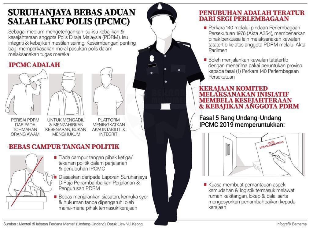 DrMasIindaSis's tweet image. Sampai bila kita nak biarkan polis MEMBUNUH, MEROGOL, MENYAMUN, &amp;amp; MENJAHAMKAN negara ? 😡

Kerajaan WAJIB tubuh Suruhanjaya Bebas Aduan Salah Laku Polis ( IPCMC ) sebelum terlambat ! 

#IPCMCnow #PDRMbangsat #REFORMASI 🇲🇾