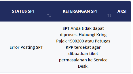 ylntkdw's tweet photo. @kring_pajak Hallo, mau tanya E-Unifikasi lagi bermasalah kah? Saya mau pelaporan PPh gak bisa terus dari tadi. mohon infonya. thx u 🙂 https://t.co/bt3ILGac02
