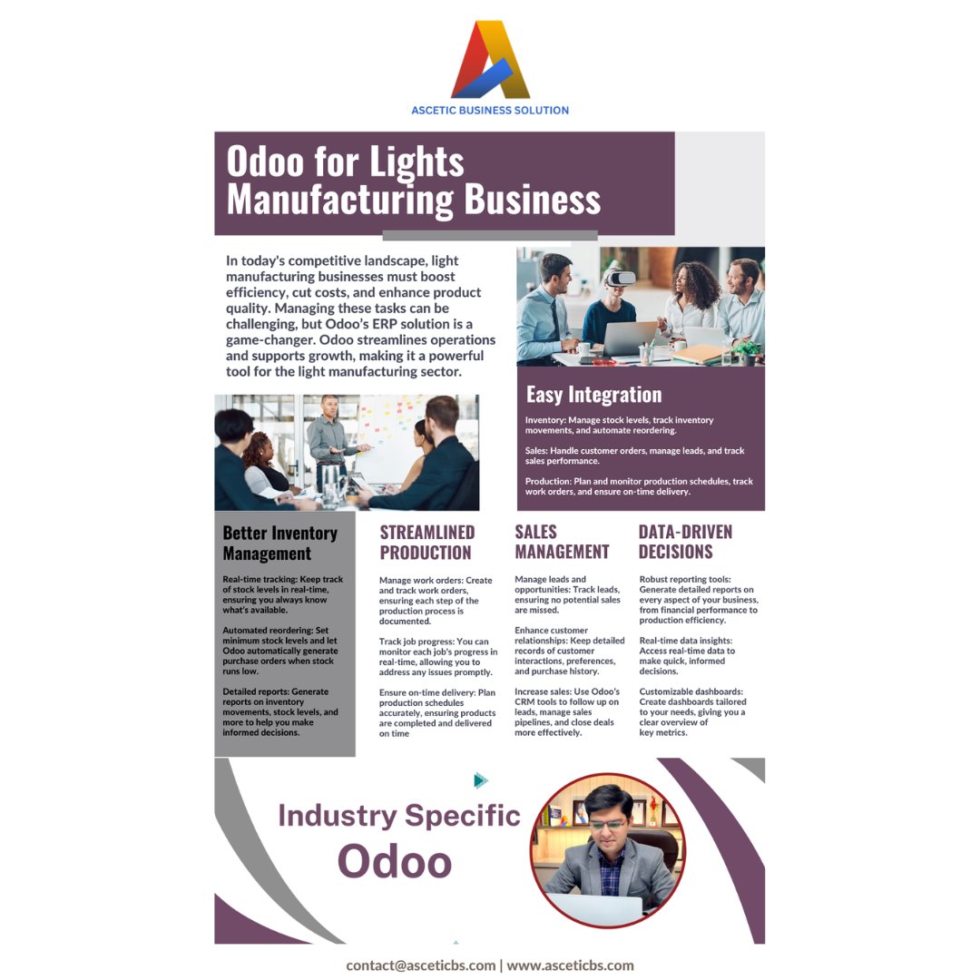 AsceticBs's tweet image. Transform Your Light Manufacturing Business with Odoo ERP

Unlock the full potential of your light manufacturing business with Odoo, Contact us now: bit.ly/3Z6iwtk

#Odoo18 #OdooVersionUpgrade #OdooConsultancy #OdooMigration #Odoo #Odoo17 #OdooApps #OdooImplementation