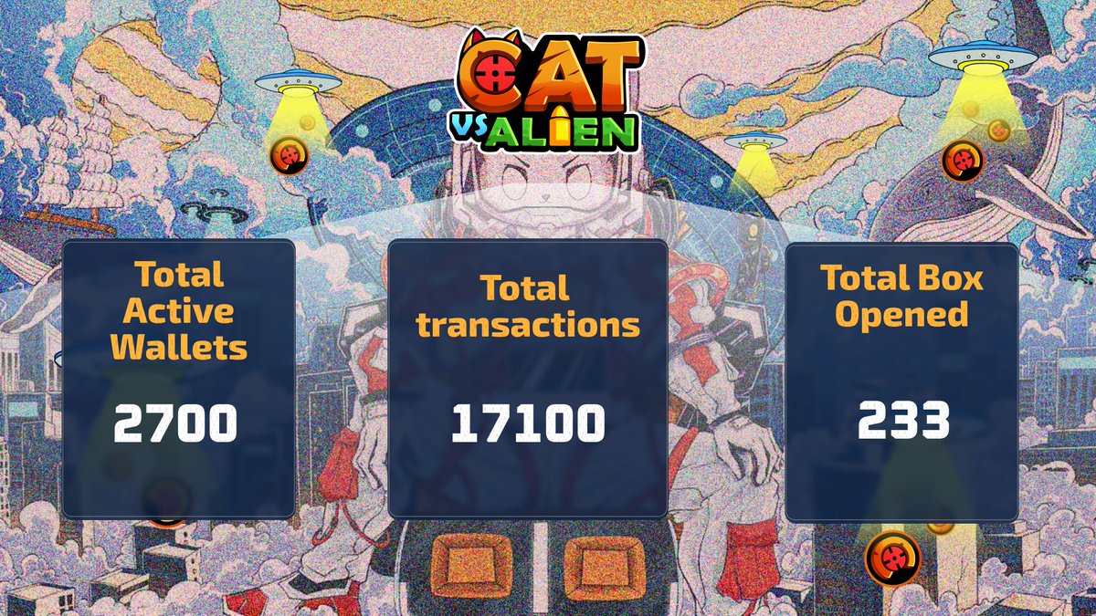 Cat vs Alien tweet media