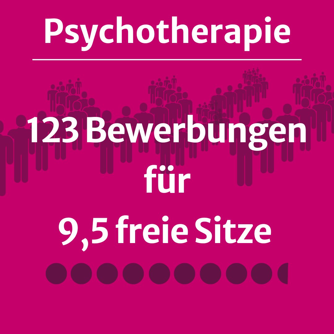 Enormer Bedarf, viele Bewerbungen, wenige Sitze – leider Realität in der #Psychotherapie. KV RLP fordert Reform der #Bedarfsplanung! 

🌐Mehr: kv-rlp.de/01678

<a href="/LPKRLP/">LPK RLP</a> @BPtKpolitik