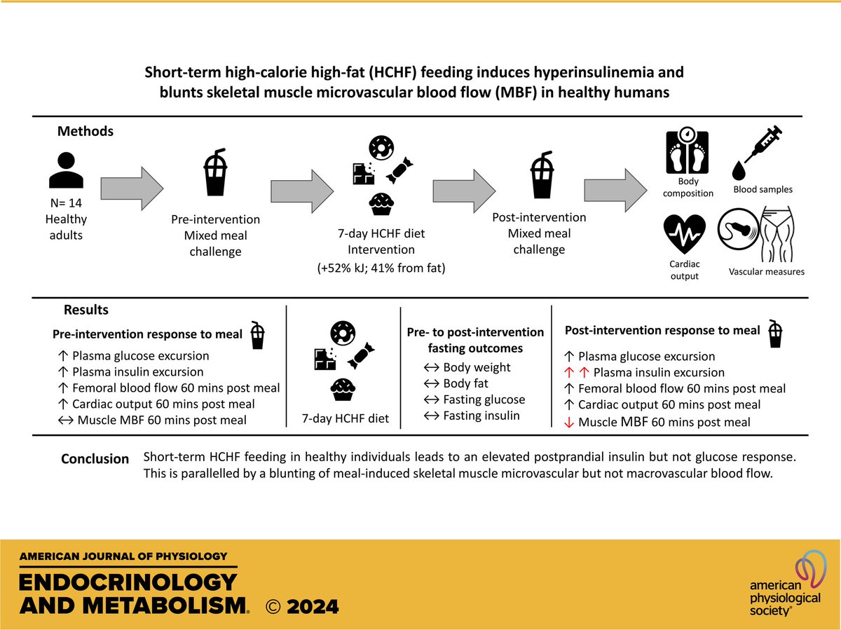 Dr Gunveen Kaur tweet media