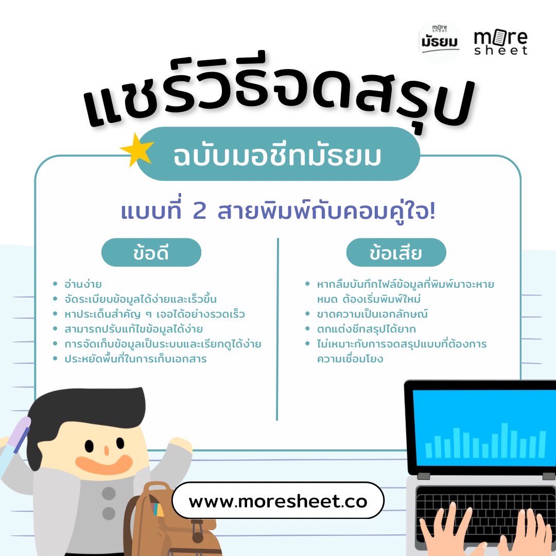 moresheetmt's tweet photo. วันนี้พี่แมนมาแชร์วิธีจดสรุปฉบับมอชีทมัธยม!! จะมีวิธีไหนบ้าง? ไปดูกันเลย🖍️🤍 ส่วนใครมีชีทสรุปแล้วอยากสร้างรายได้เพิ่ม มาลงขายที่ https://t.co/Oju2nQy4Tb ได้นะ

#moresheet #มอชีท #มัธยม #dek68 #dek69 #dek70 #dek71 #dek72 #dek73 #studygram #เตรียมสอบ #moreในฝัน https://t.co/xmqLUo8I3d
