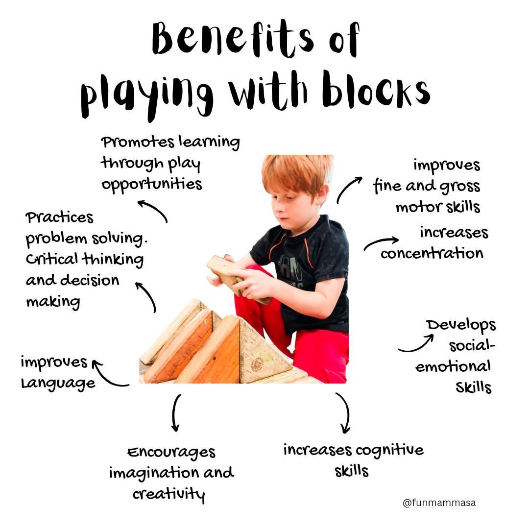 Official Fun Mamma Sa Blog tweet media