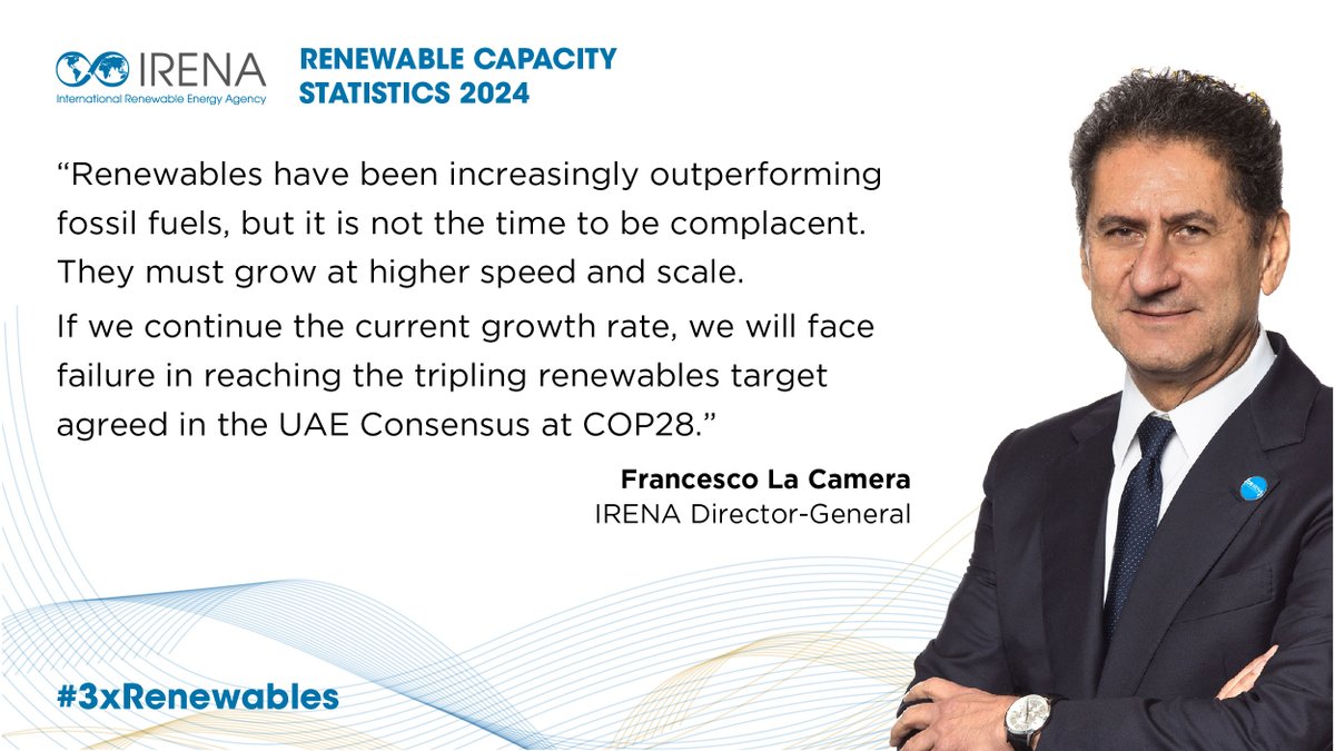 IRENA's tweet photo. 💡Recent @IRENA report stresses that if the unprecedented 14% increase of renewables capacity during 2023 continues, 🎯target of #3xRenewables of 11.2 TW in 2030 outlined by IRENA’s 1.5°C Scenario will fall 1.5 TW short, missing the target by 13.5%. 

"It is not the time to be complacent. Renewables must grow at higher speed & scale." - DG @flacamera 

📌Read: https://t.co/fUo8GQ6zva