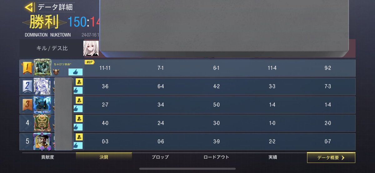 syachorapp_pes's tweet image. いいムーブできた〜

ニュークドミネ
キル　　44
キルレ    2.32
アドバンス×2

#codm #Type19