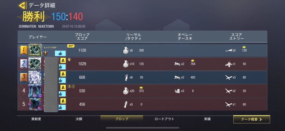 syachorapp_pes's tweet image. いいムーブできた〜

ニュークドミネ
キル　　44
キルレ    2.32
アドバンス×2

#codm #Type19