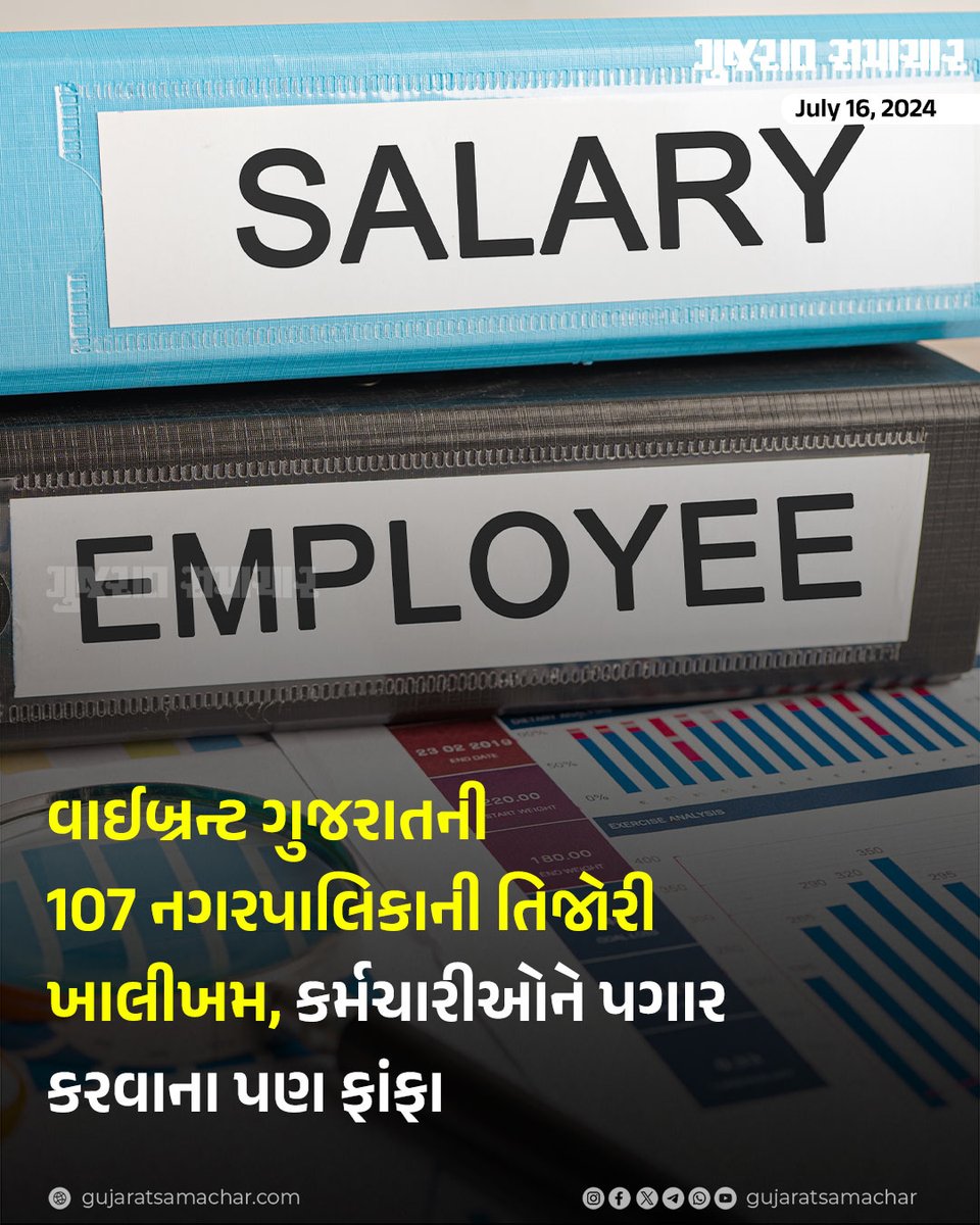 Economic condition of the municipalities in Gujarat is miserable: વાઈબ્રન્ટ ગુજરાતમાં 107 નગરપાલિકાની તિજોરી ખાલીખમ થઈ છે. આ પાલિકાઓની દશા એવી છે કે, ચીફ ઓફિસરથી લઈને રોજમદારો અને કાયમી કર્મચારીઓને ત્રણ મહિનાથી પગાર પણ ચૂકવી શકાયો નથી. રસપ્રદ વાત તો એ છે કે, ઓક્ટ્રોયની ગ્રાન્ટ