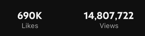 Shortcontentpro's tweet image. THIS NICHE IS OVERPOWERED!

14.8M Views (First Video)
690K Likes (First Video)

And is now averaging over 200K views per video.

If you want the channel
Like + Follow
Comment “Channel”