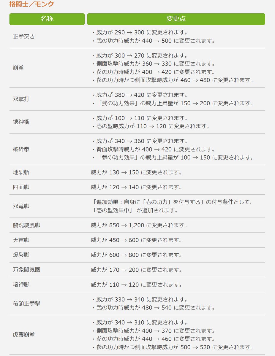 攻略見る趣味 tweet media