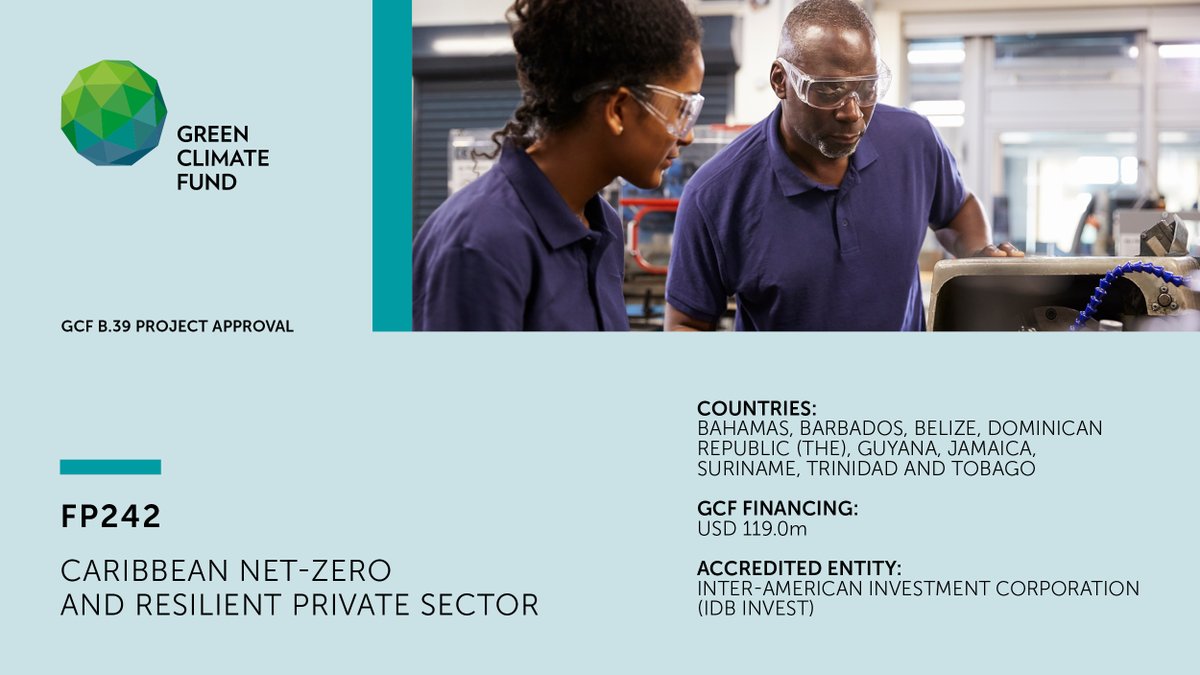 GCF Board #GCFB39 approved #adaptation #mitigation project FP242 with <a href="/BIDInvest/">BID Invest - IDB Invest</a> to drive climate-resilient investments in 8 SIDS in the Caribbean. 🇧🇸 🇧🇧 🇧🇿 🇩🇴 🇬🇾 🇯🇲 🇸🇷 🇹🇹#ClimateAction g.cf/fp242