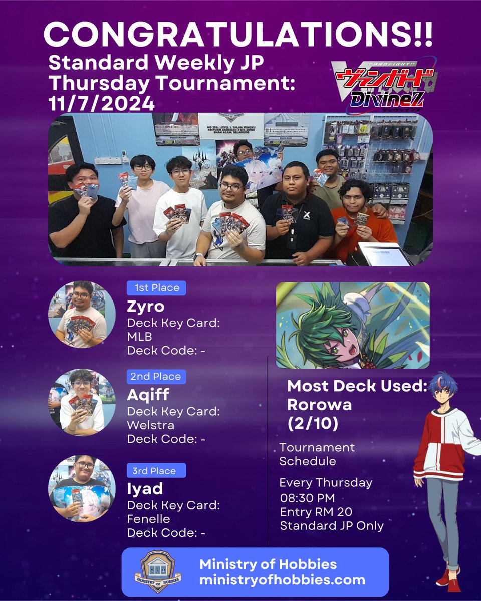MoHobbies_MY's tweet photo. 📷 Congratulations to Previous Week's Champions! 📷
A huge shoutout to our incredible winners from last week's tournaments! 
Thank you for joining us and showing what it takes to be a Cardfight Vanguard champion.
#CFVG #cardfightvanguard #vgtopdecks #CardfightVanguardOverdress https://t.co/HwBaRJquT4