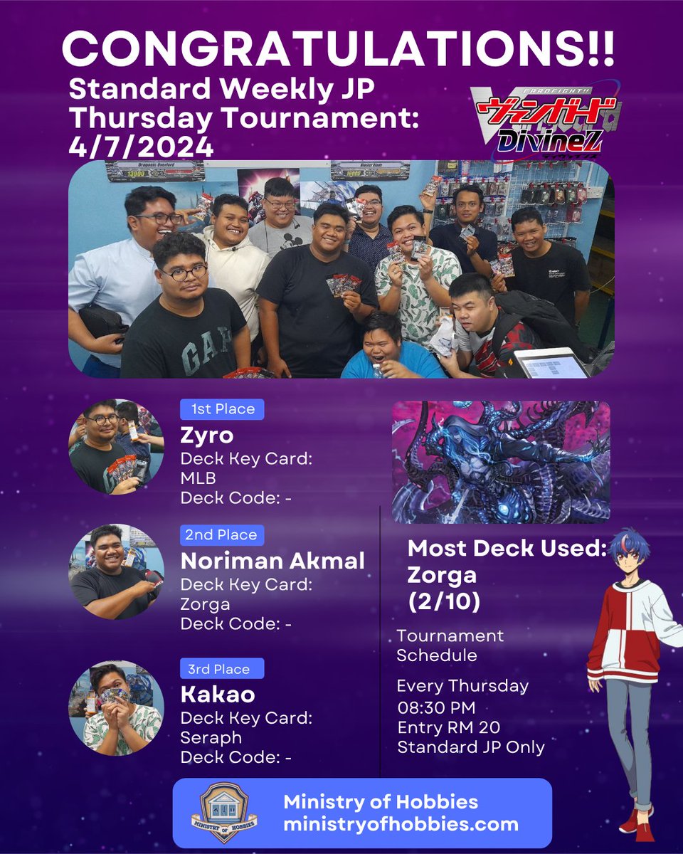 MoHobbies_MY's tweet photo. 📷 Congratulations to Previous Week's Champions! 📷
A huge shoutout to our incredible winners from last week's tournaments! 
Thank you for joining us and showing what it takes to be a Cardfight Vanguard champion.
#CFVG #cardfightvanguard #vgtopdecks #CardfightVanguardOverdress https://t.co/HwBaRJquT4